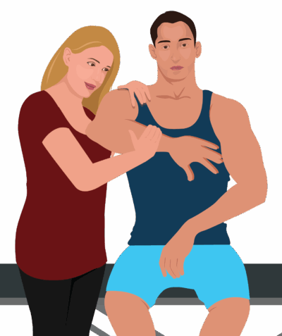 Hawkins Kennedy Test