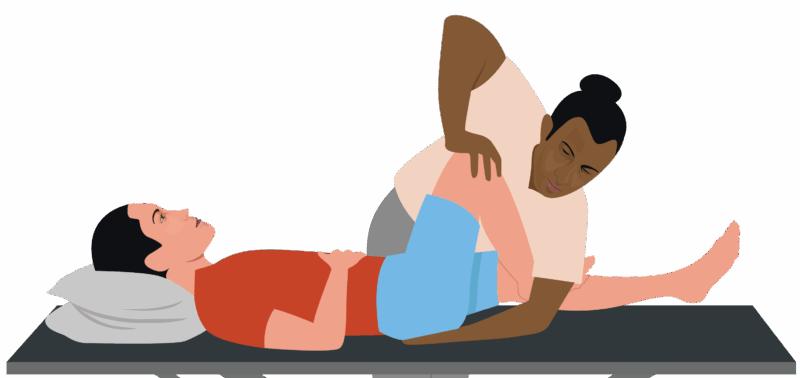 Thigh Thrust Test