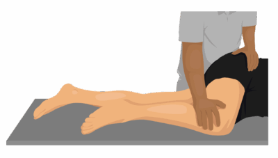 Piriformis Test, FAIR Test
