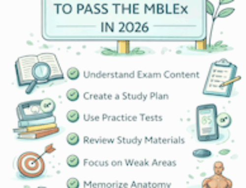 Top 10 Strategies to pass the MBLEx in 2026