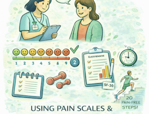 Outcome Measures in Massage Therapy: Using Pain Scales and Functional Tools to Show Change